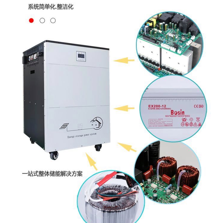 家儲電源系統ESP5000W太陽能逆控一體機離網系