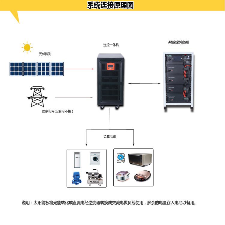 夸氪新能源科技有限公司